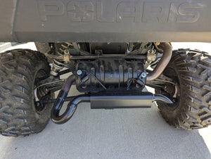 POLARIS RANGER SP 570 AND CREW SP 570 MODELS